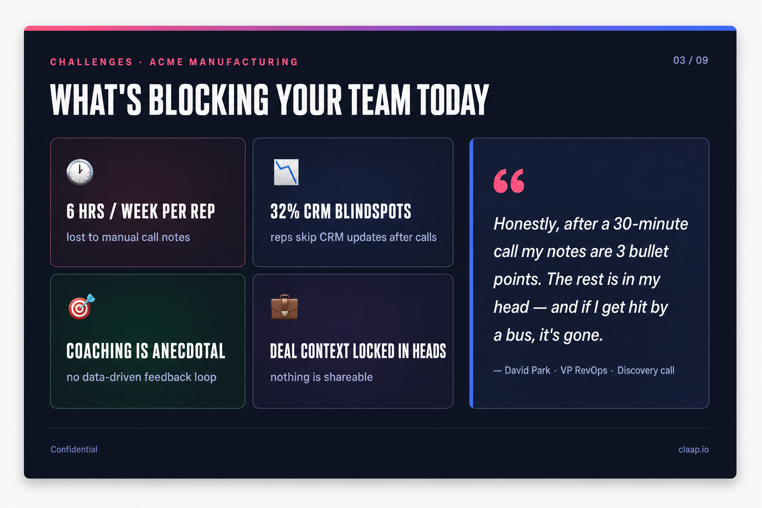 Builder de sales deck — exemple de sortie