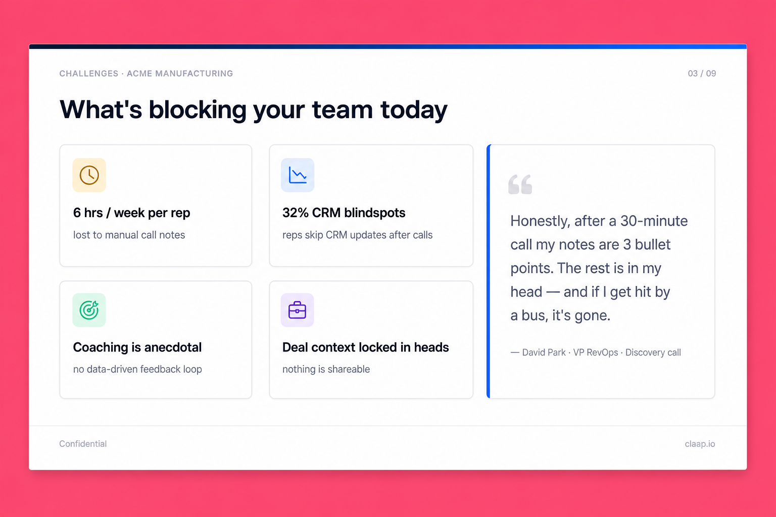 Sales Deck Builder — example output
