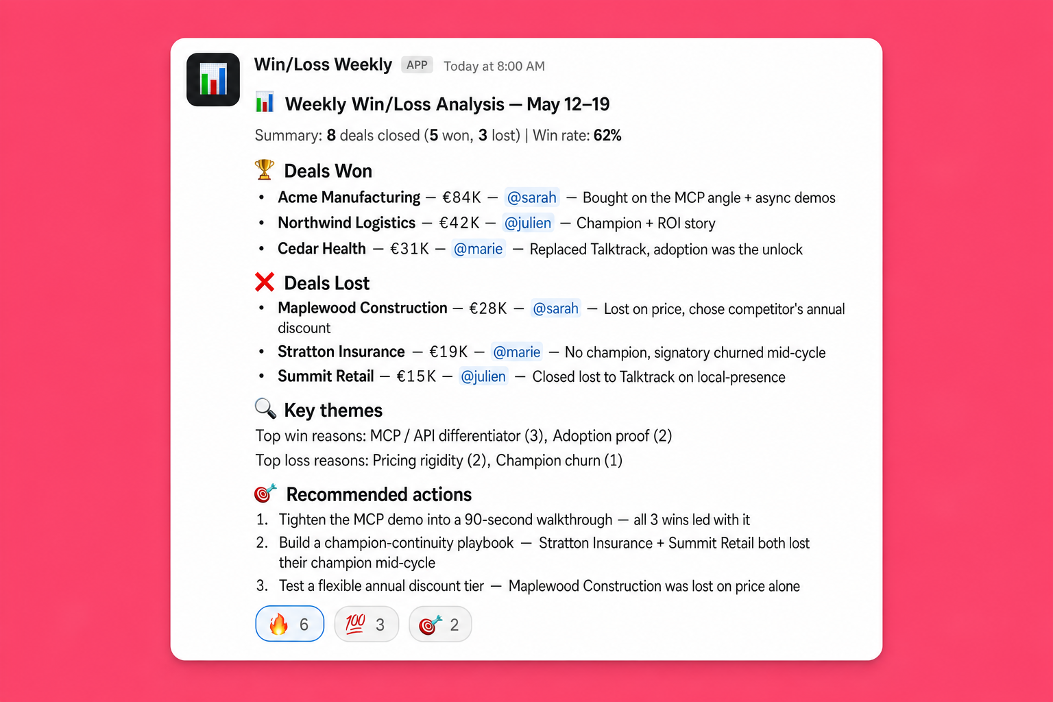 Win/Loss Analyzer — example output