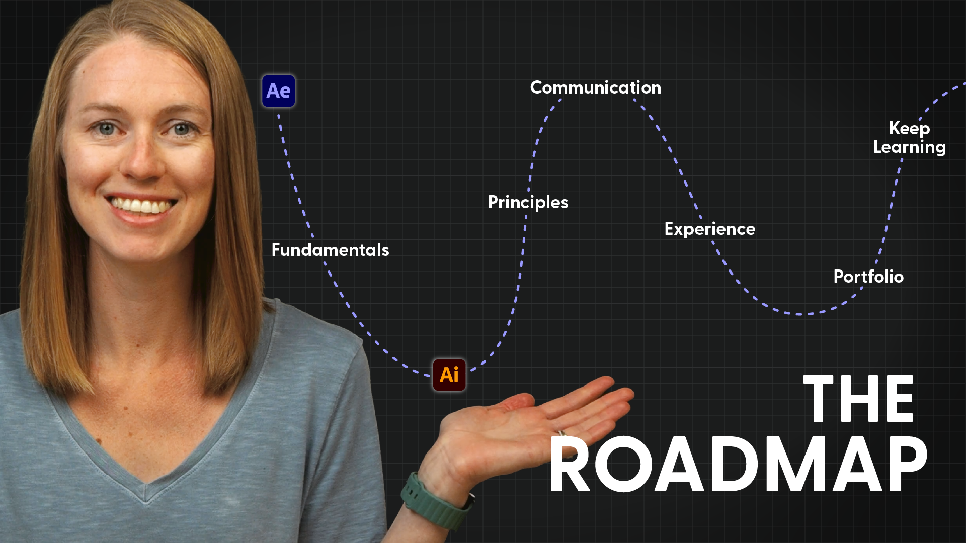 The Motion Design Roadmap - How to Learn After Effects in 2026