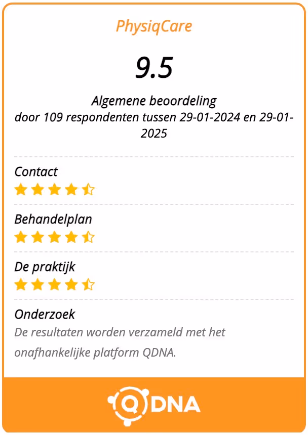 9.6 QDNA beoordeling voor PhysiqCare Fysiotherapie