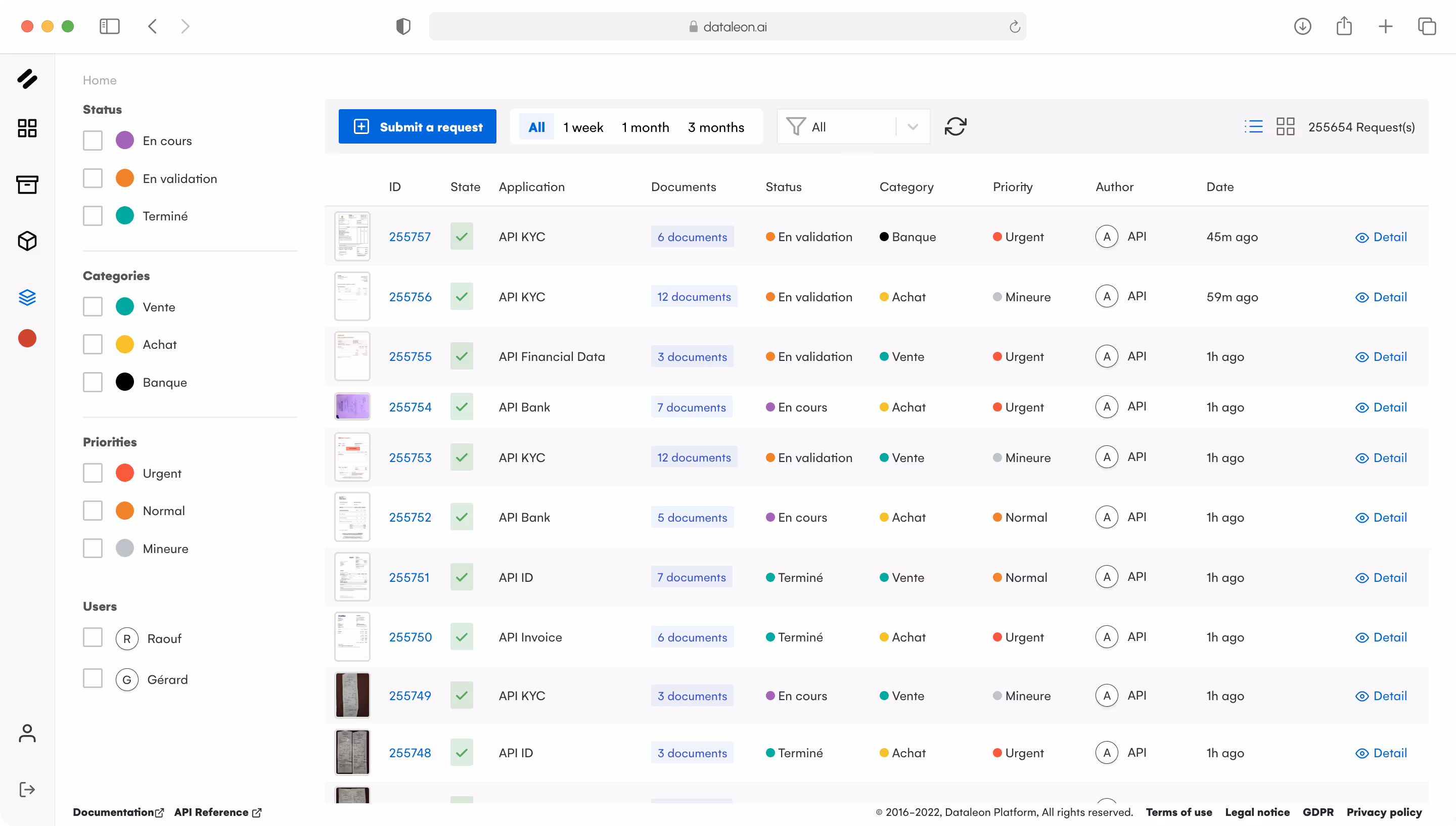 Image du dashboard Dataleon 
