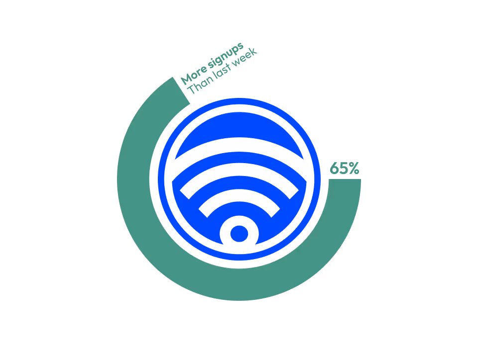 Features Image