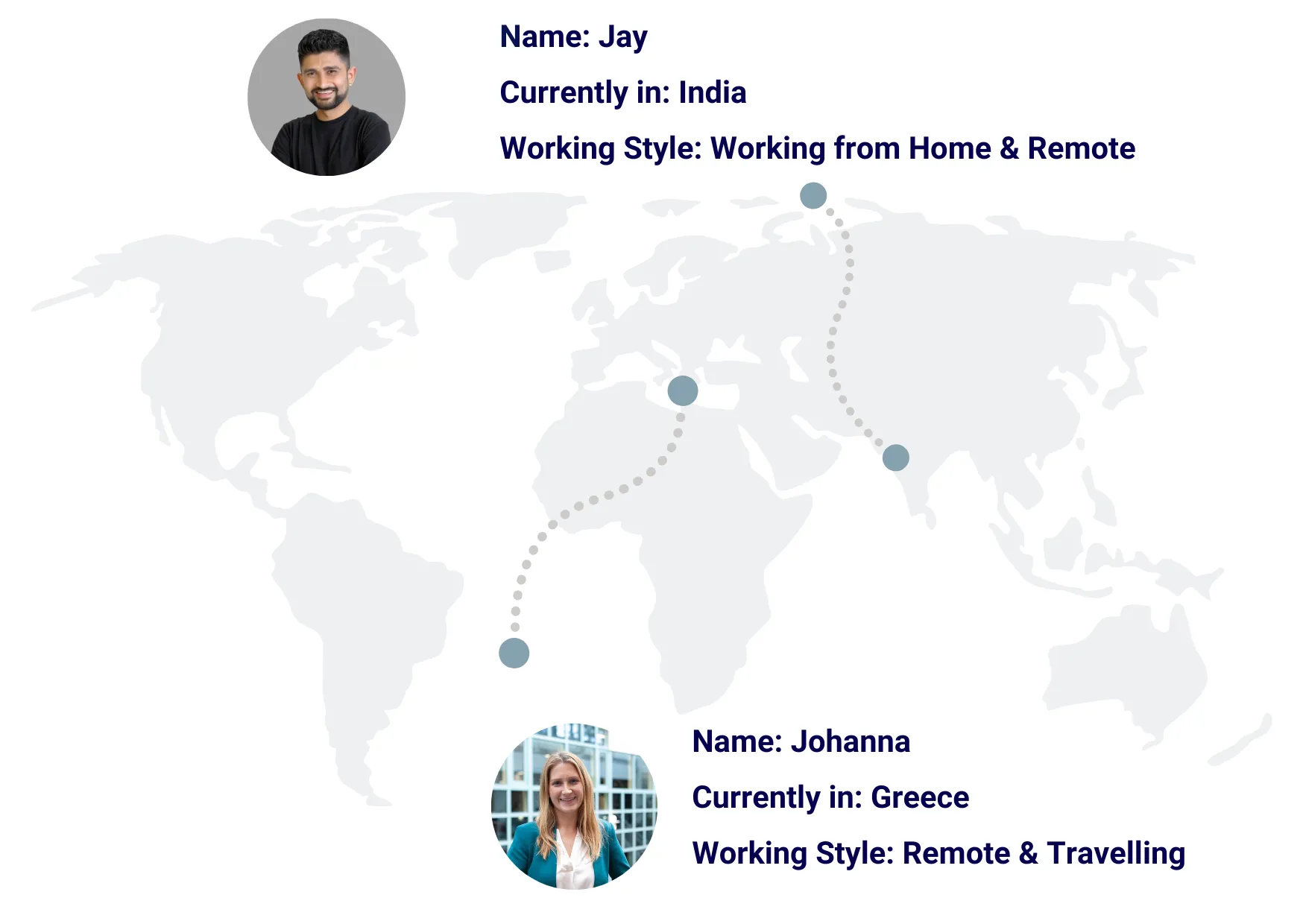 Jay and Johanna remote working style