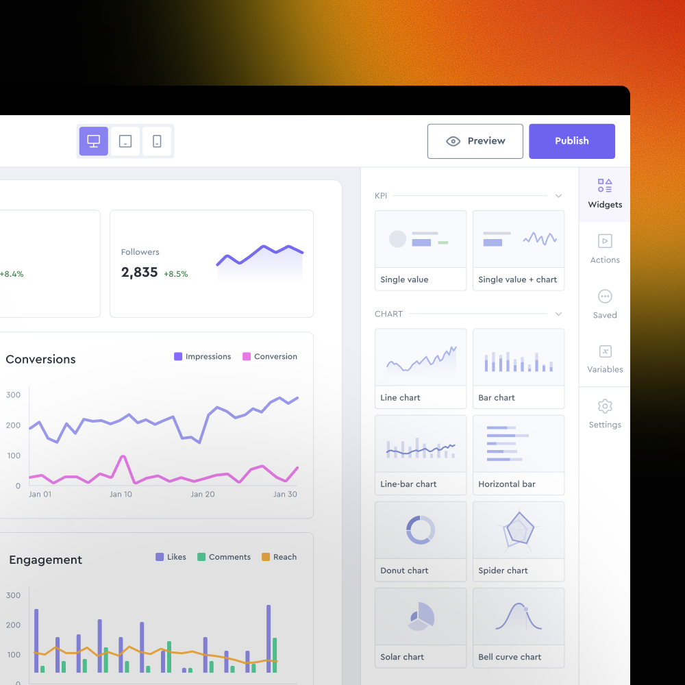 SaaS drag n drop widget based dashboard builder app designed by Mohammad Adineh, scalable component based design system on Figma