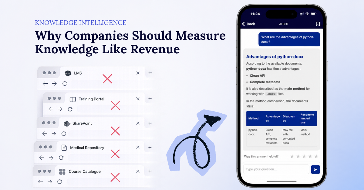 Knowledge as a Business Asset: Why Companies Should Measure Knowledge Like Revenue