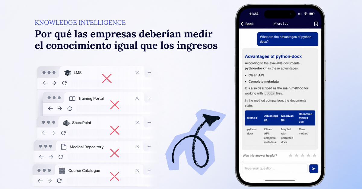 El conocimiento como activo empresarial: por qué las empresas deberían medir el conocimiento igual que los ingresos