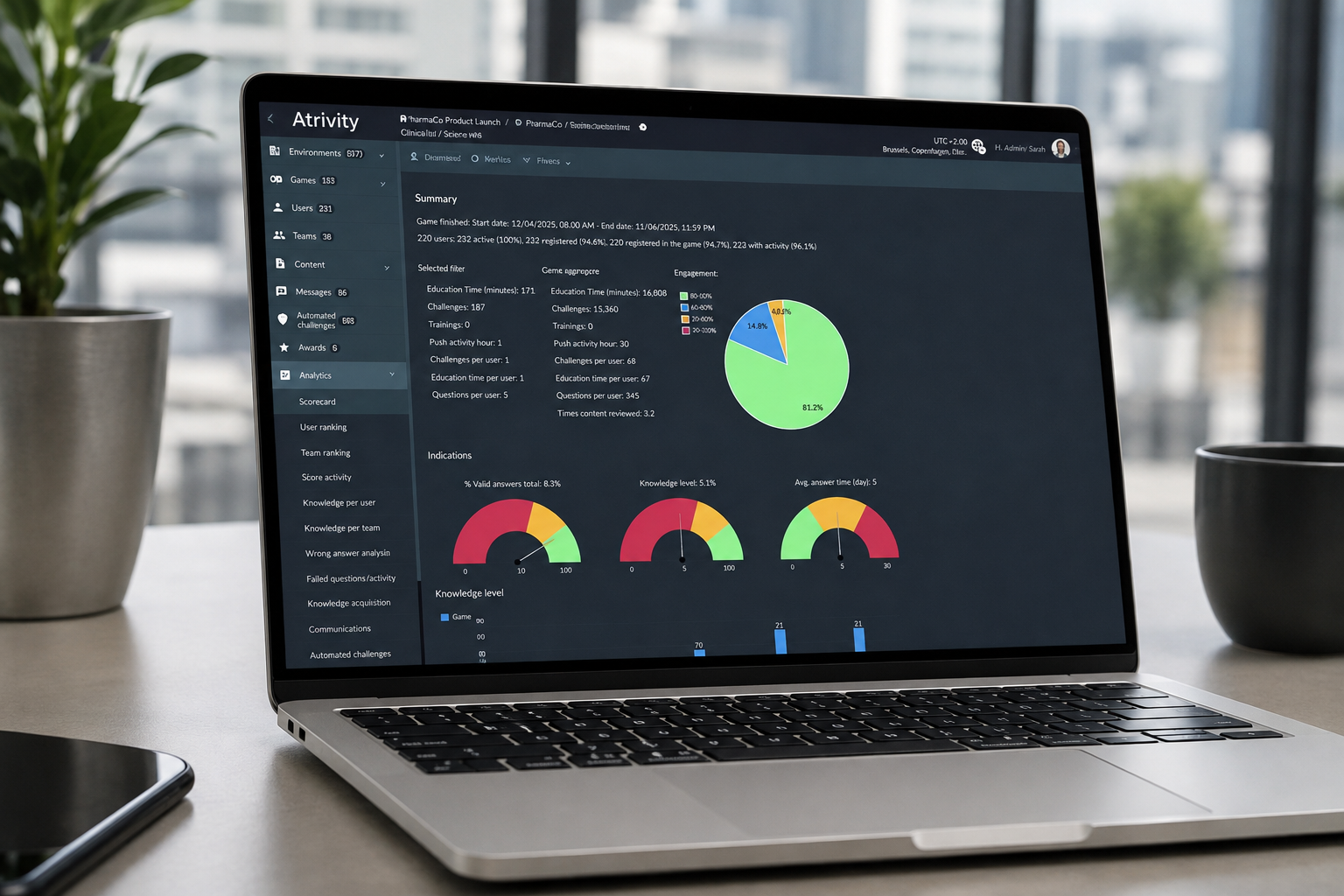 How to Upgrade Your LMS: From Course Completion to Business Impact