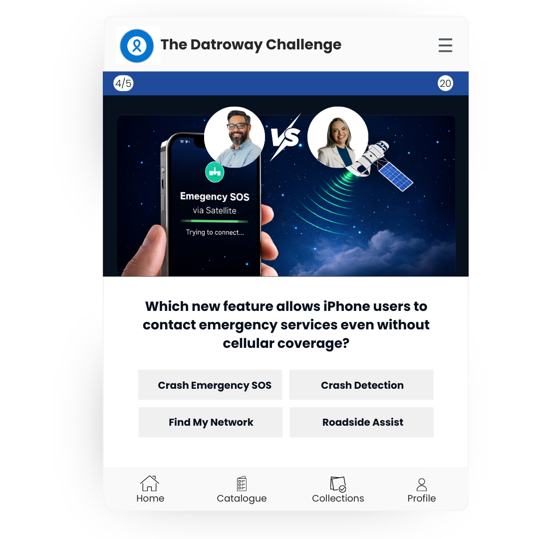 Question related to pharma and healthcare industry