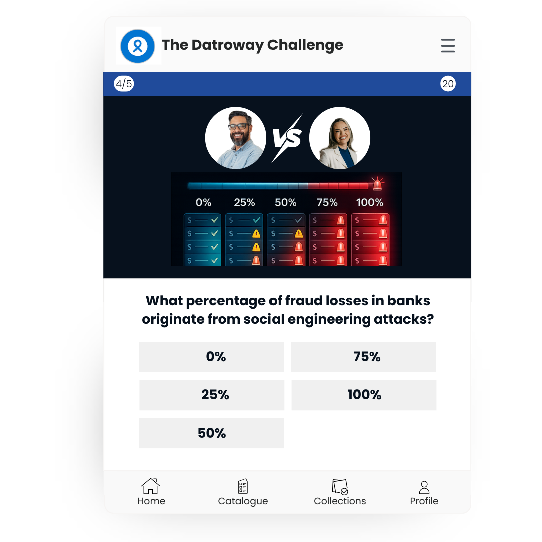 Question related to pharma and healthcare industry