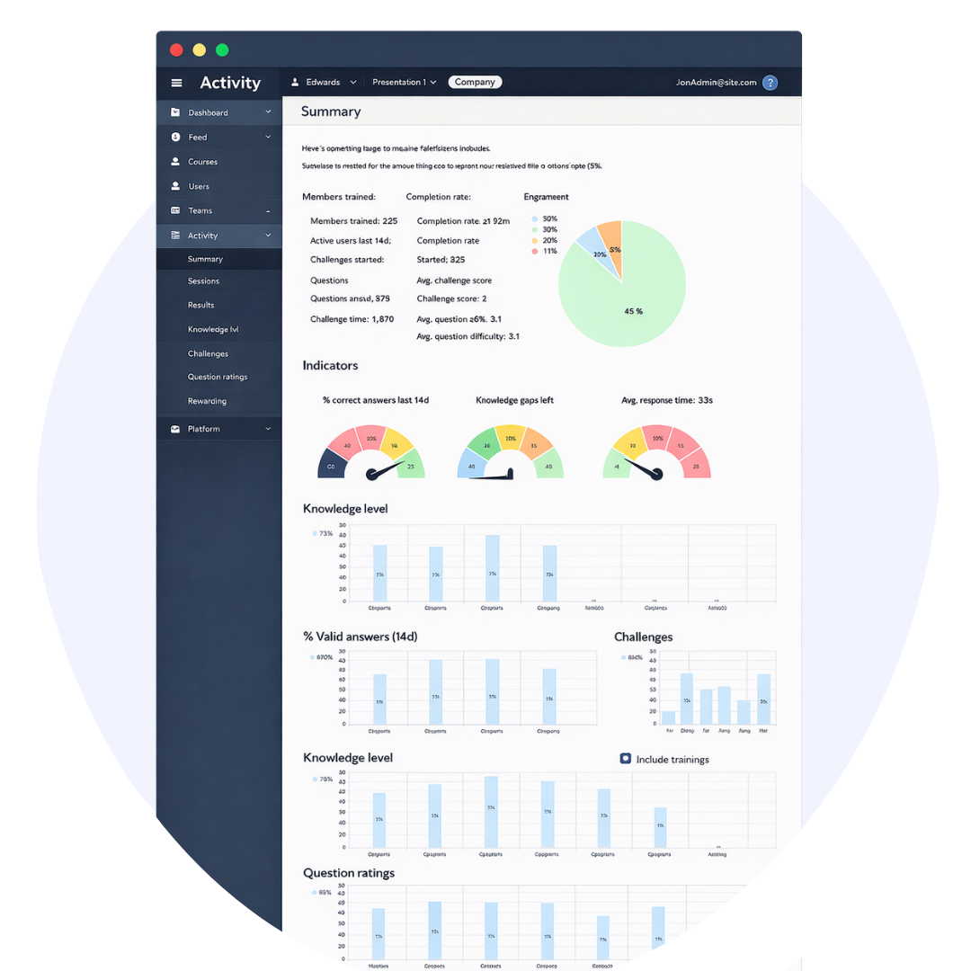 Data analysis related to a automotive game