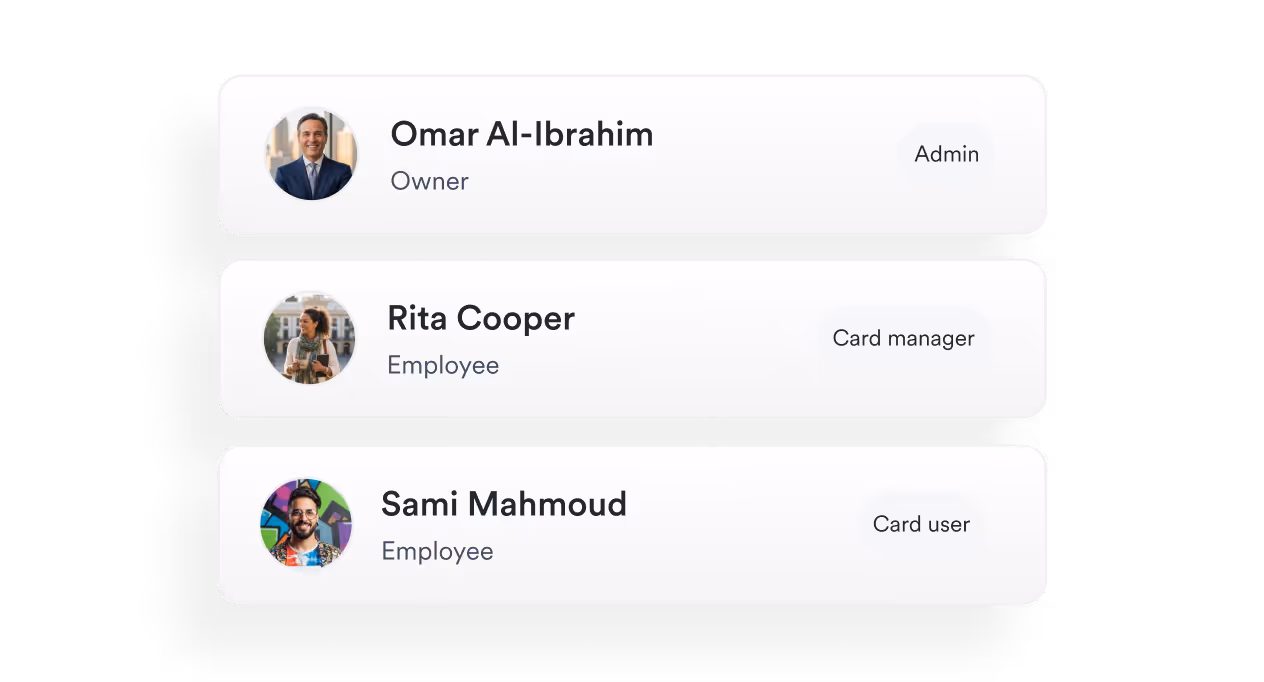 User list showing Omar Al-Ibrahim as Owner and Admin, Rita Cooper as Employee and Card manager, and Sami Mahmoud as Employee and Card user, each with profile pictures.