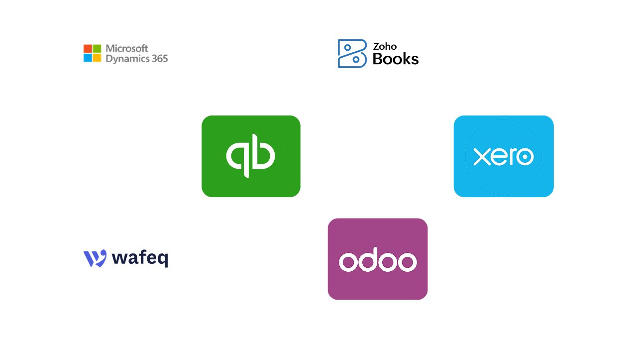 Logos of Microsoft Dynamics 365, Zoho Books, QuickBooks, Xero, Wafeq, and Odoo on white squares.