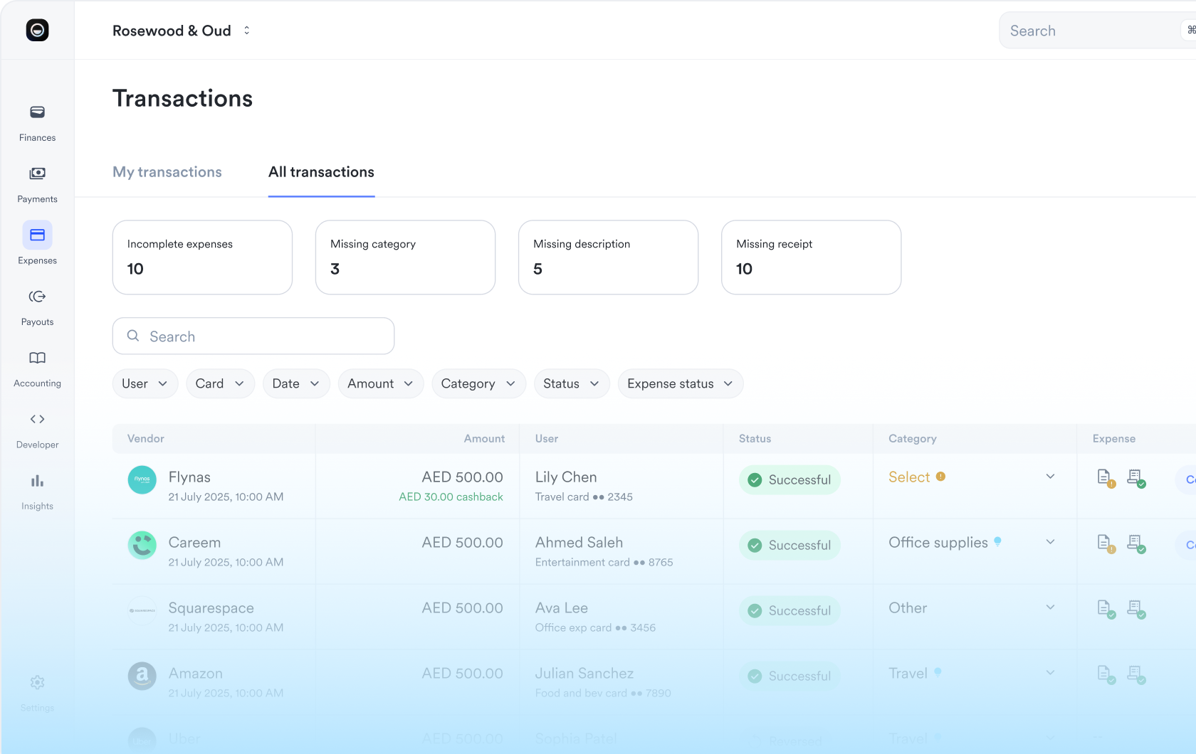 Financial dashboard showing transactions with filters, vendors, amounts, users, status, and categories.