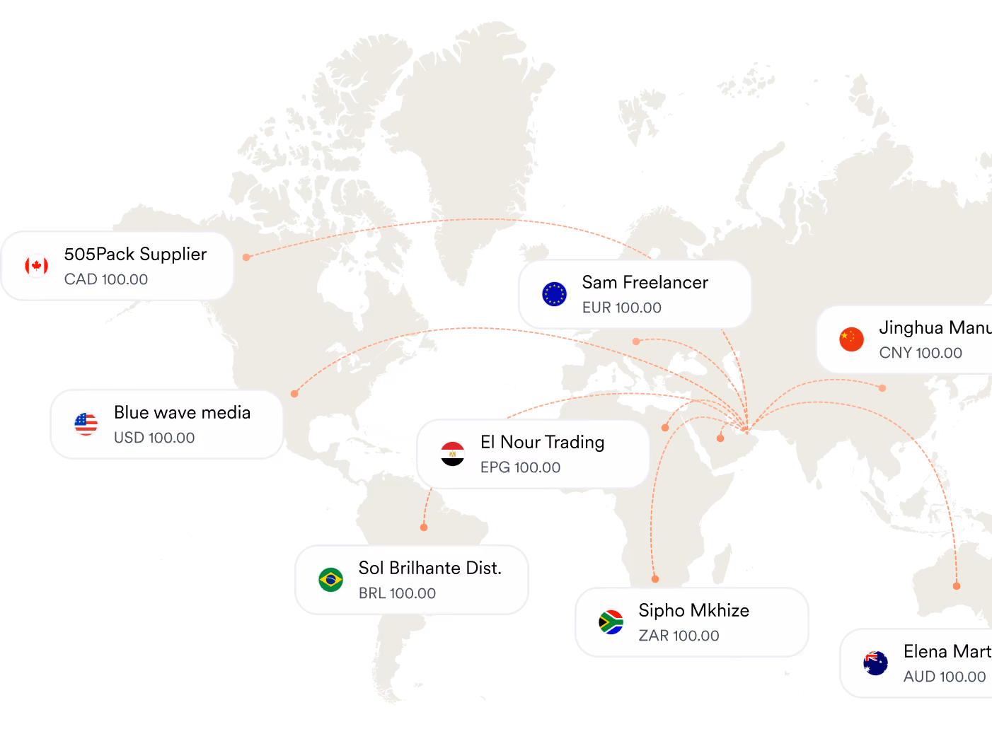payments map