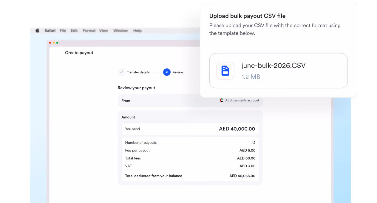 Transfers dashboard