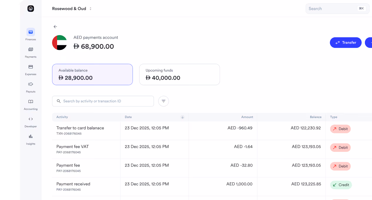 payments dashboard