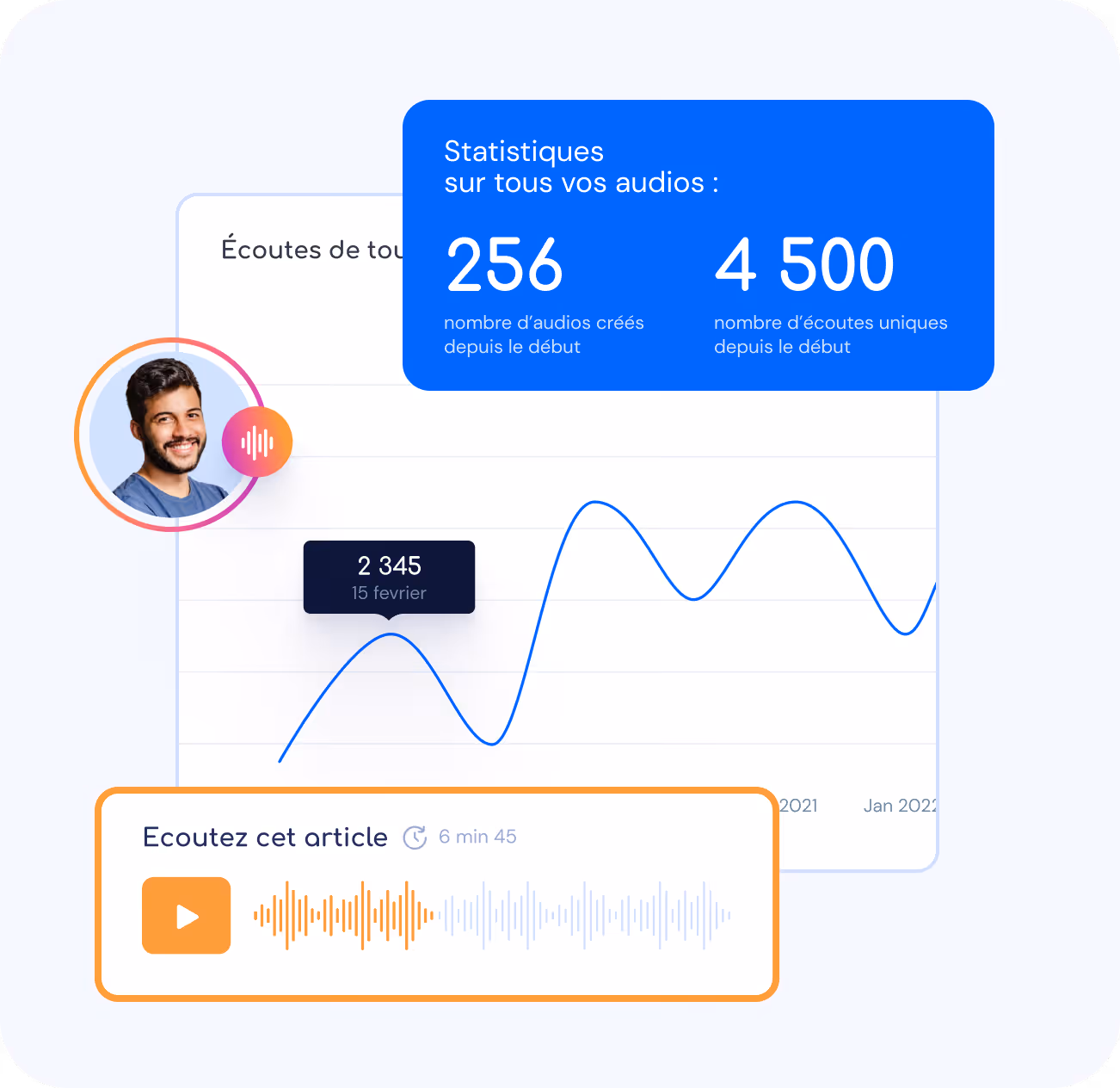 You like your clients ? Help them save time.