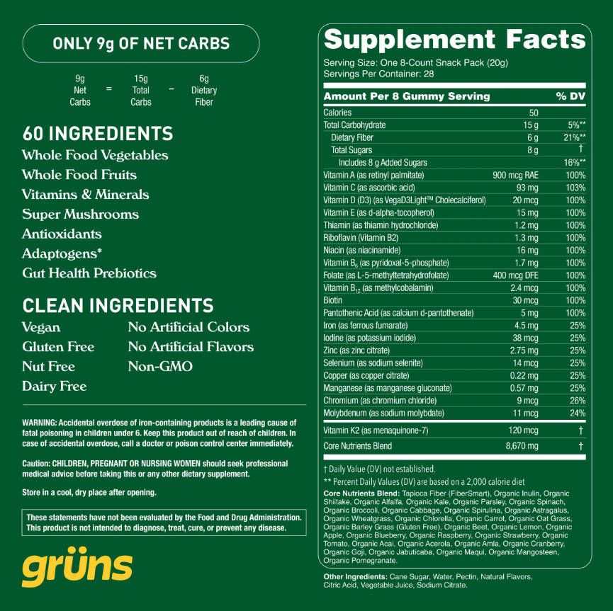 Grüns Ingredients Analysis