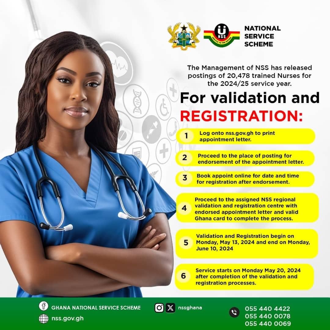 Welcome to the National Service Scheme | National Service Scheme