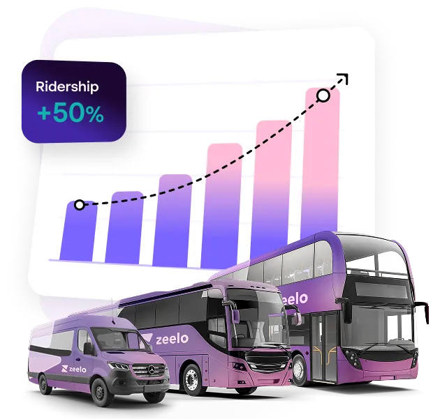 Employee checking their corporate shuttle pick-up time using Zeelo's app.