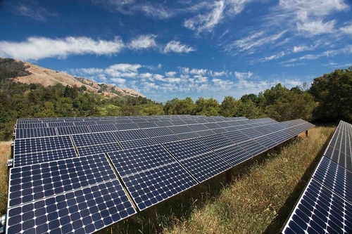 A Sustainable Future