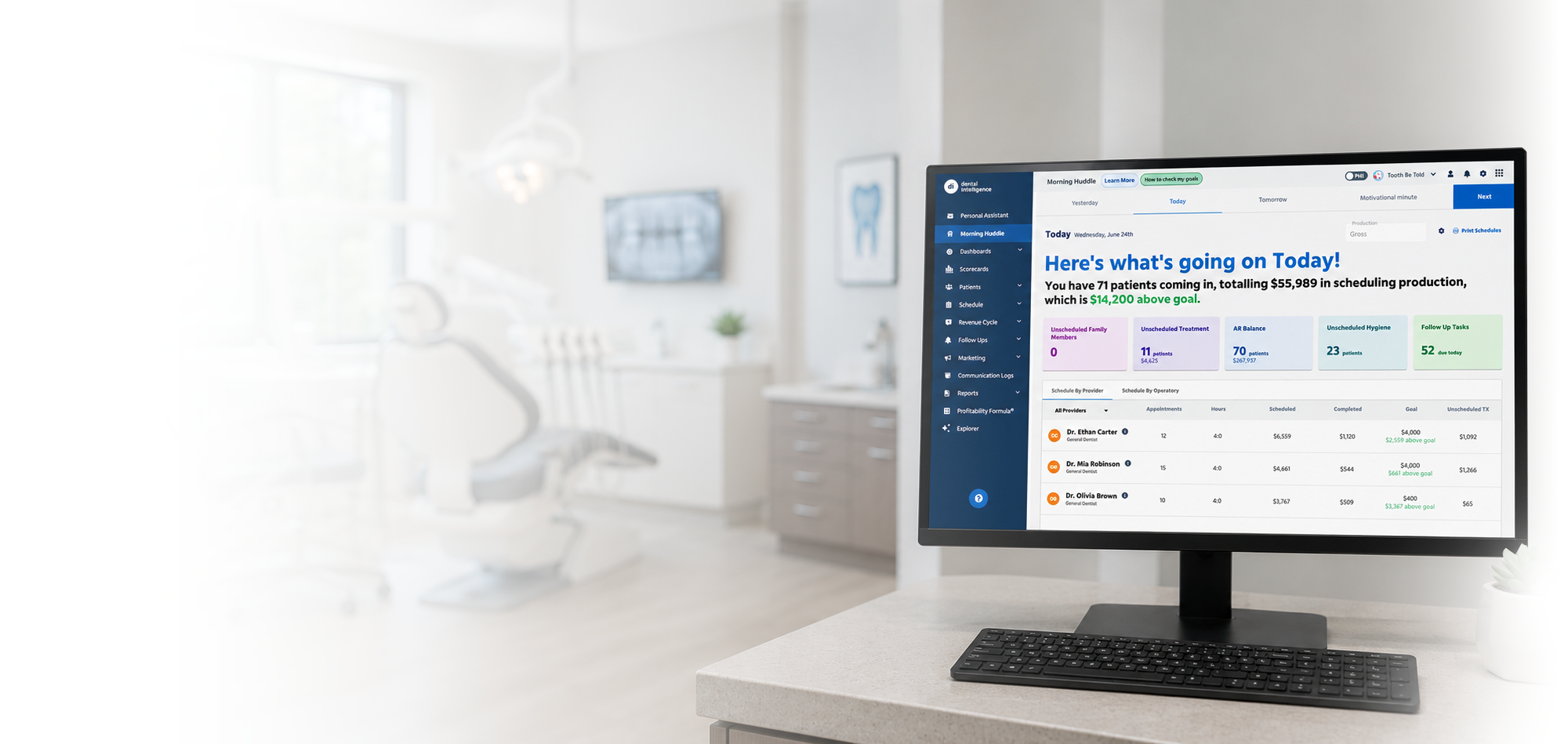 Dental Intelligence dashboard in a dental practice