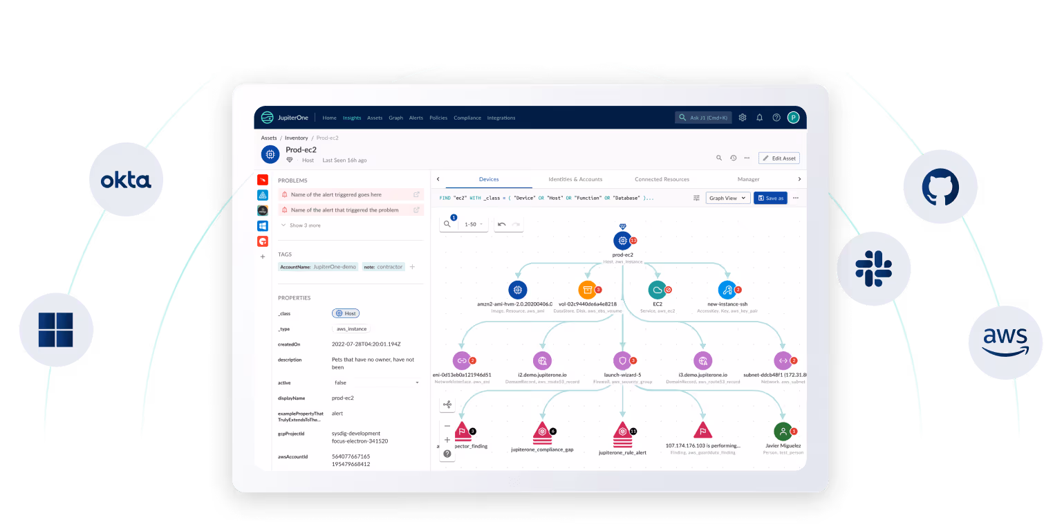 CAASM Platform Dashboard