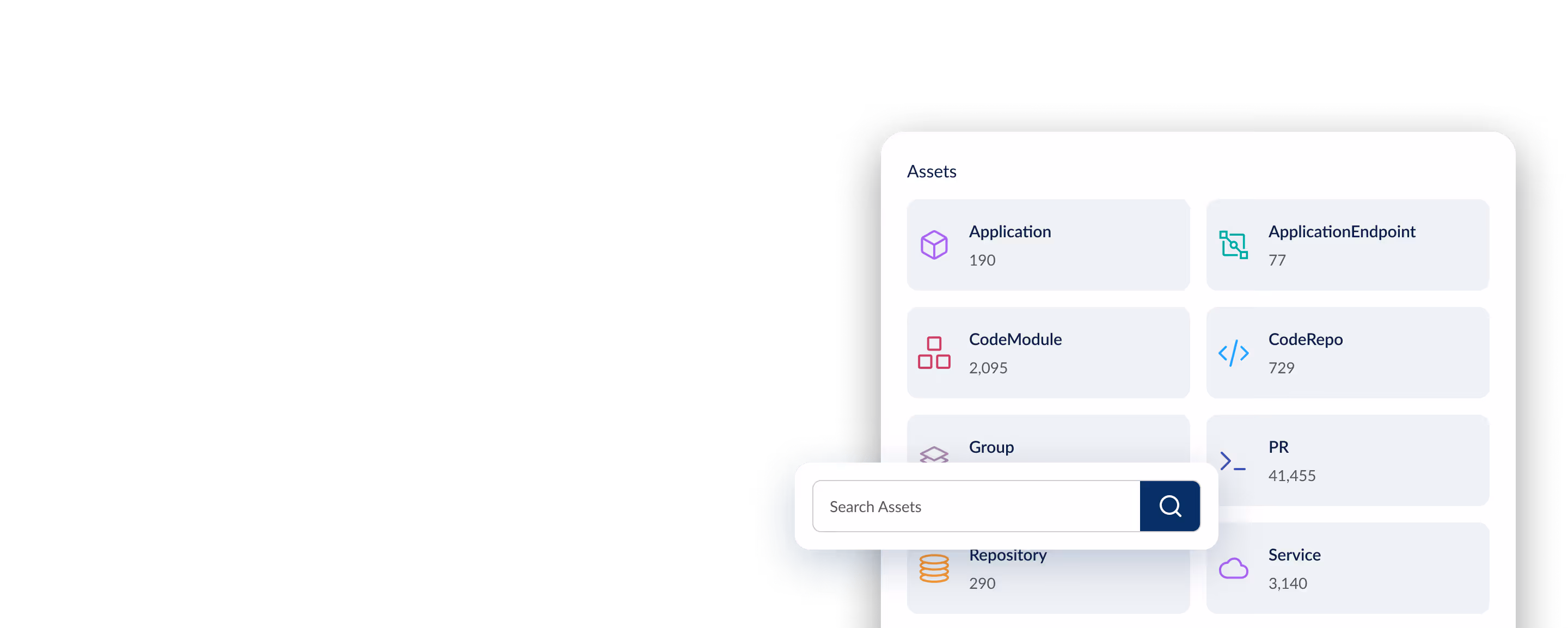 Asset Inventory