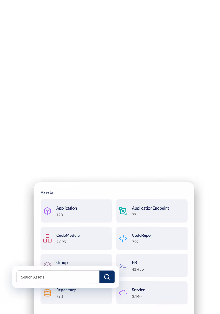 Asset Inventory