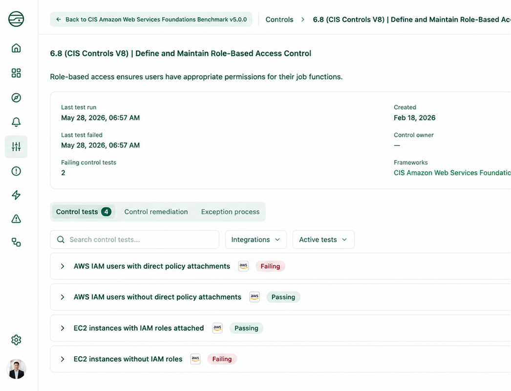 Multi-account AWS visibility