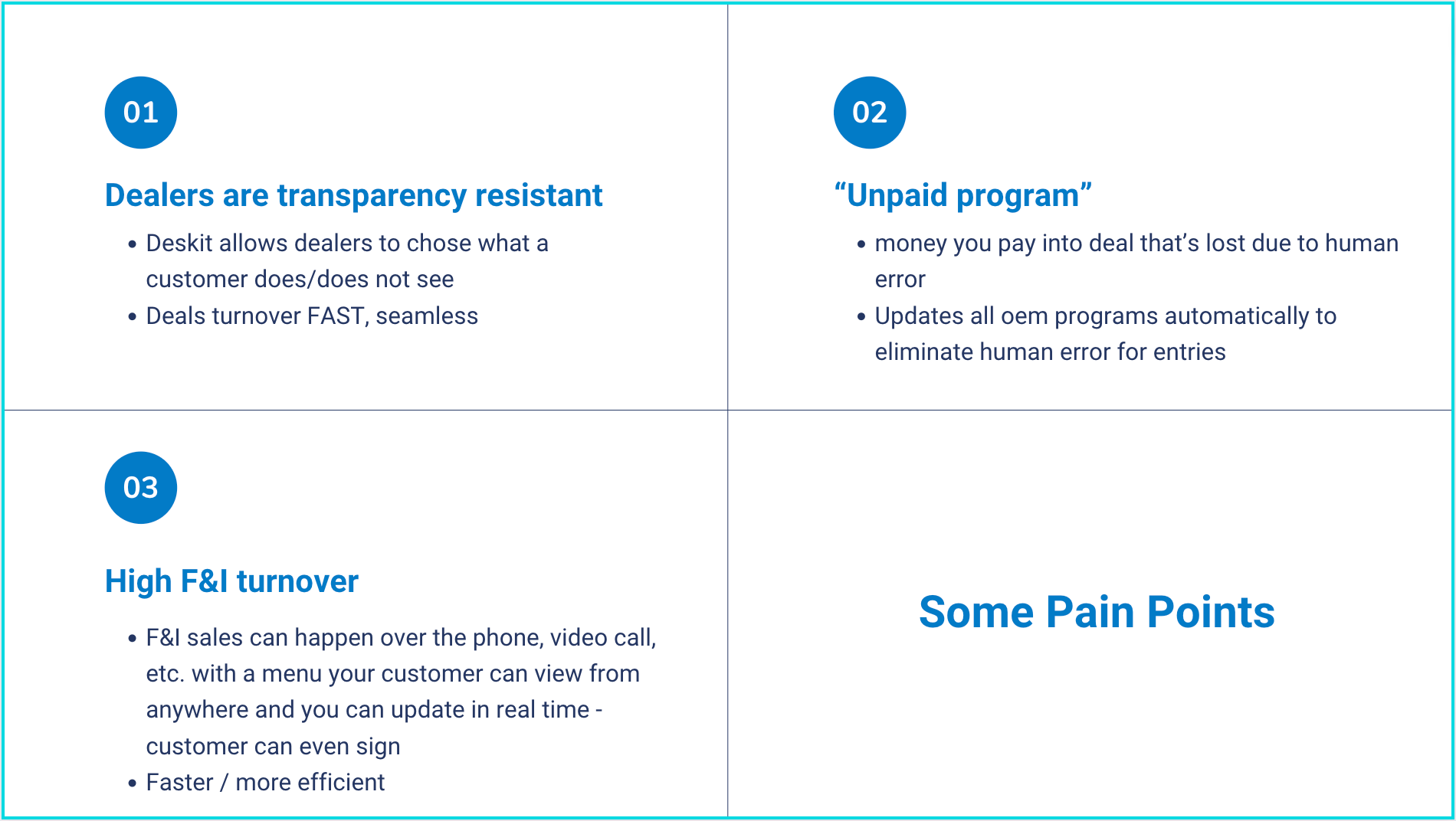 Pain points solvable by Desking product