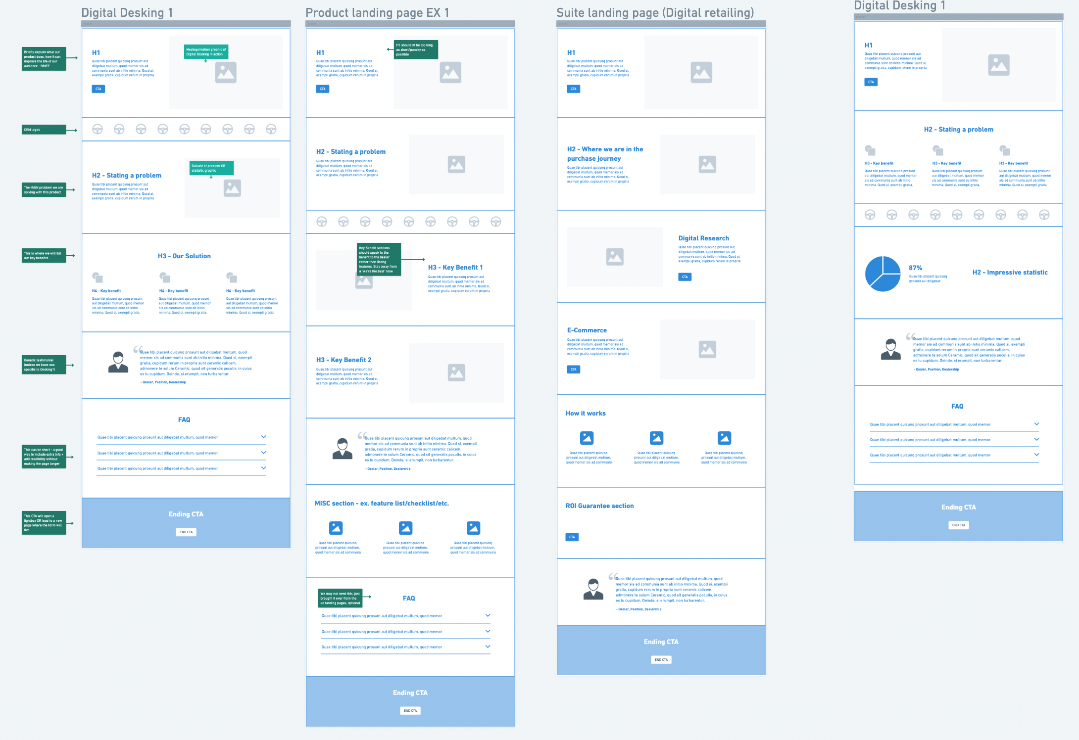 Landing page wireframes