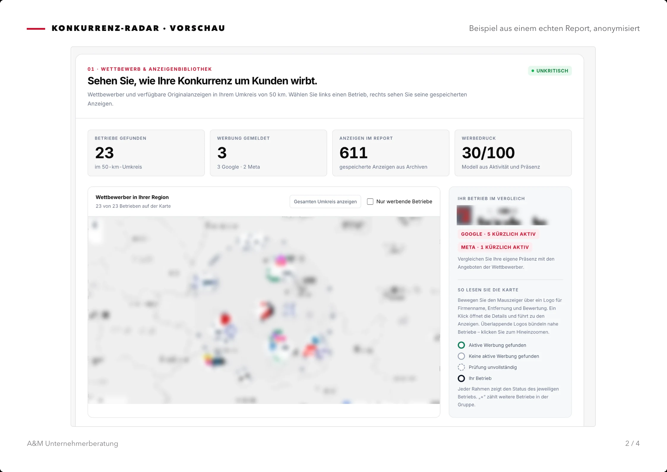 Beispiel-Report Seite 2: Wettbewerber im 50-km-Umkreis und ihre aktiven Google- und Meta-Anzeigen