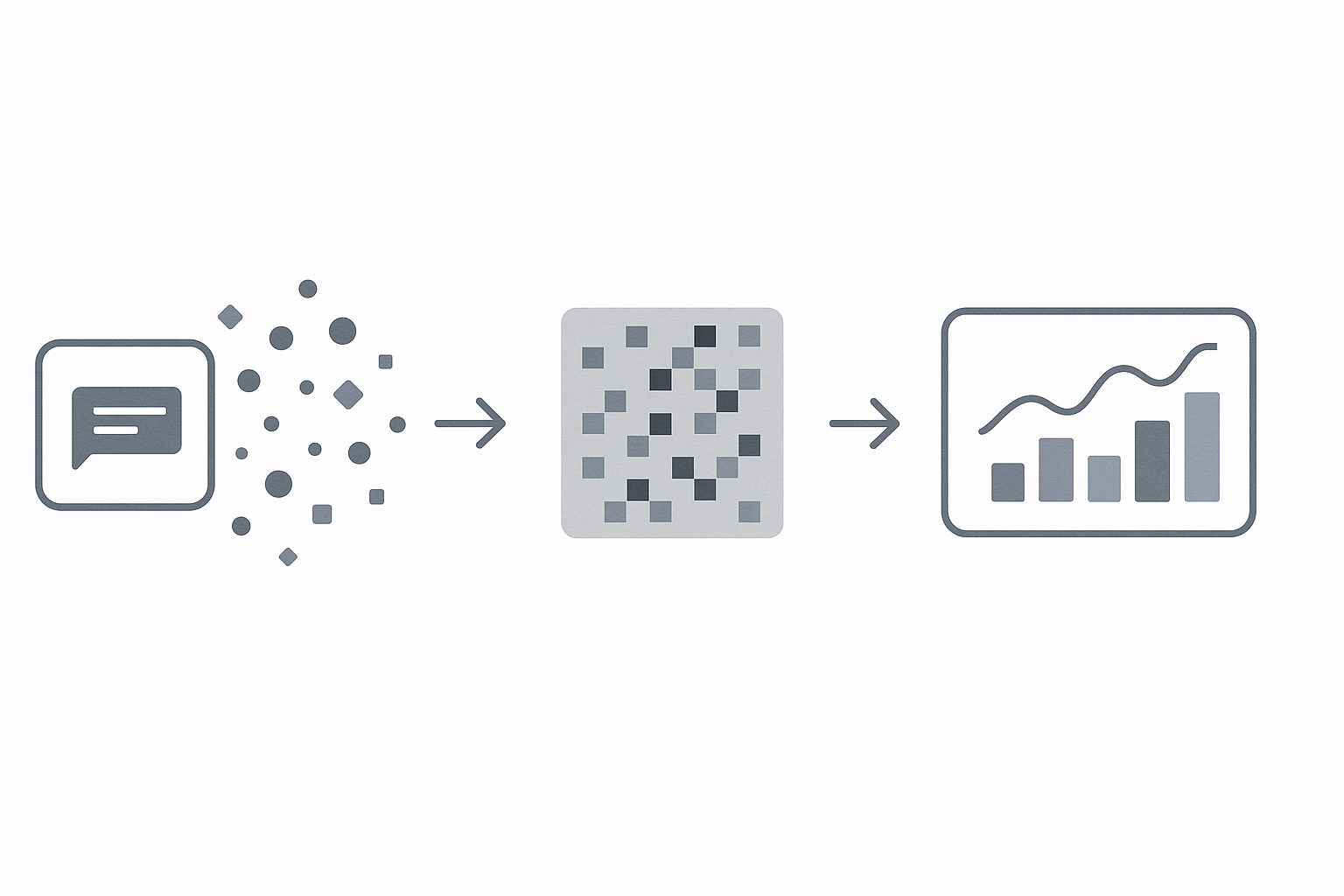 Three-stage flow of metadata collection, pseudonymization, and aggregated analytics for GDPR compliant monitoring