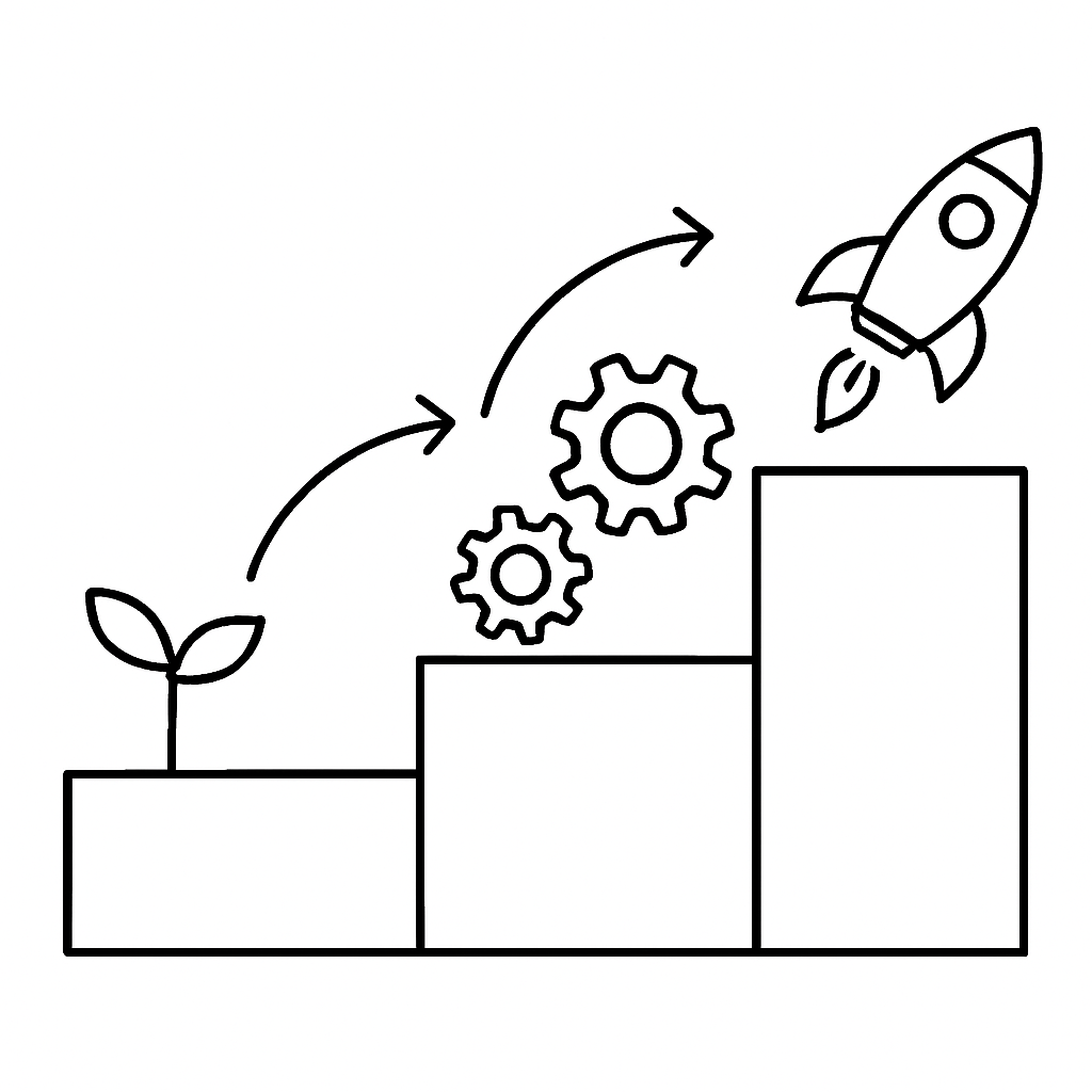 Three-step staircase diagram symbolizing progression through AI maturity stages from adoption to leverage