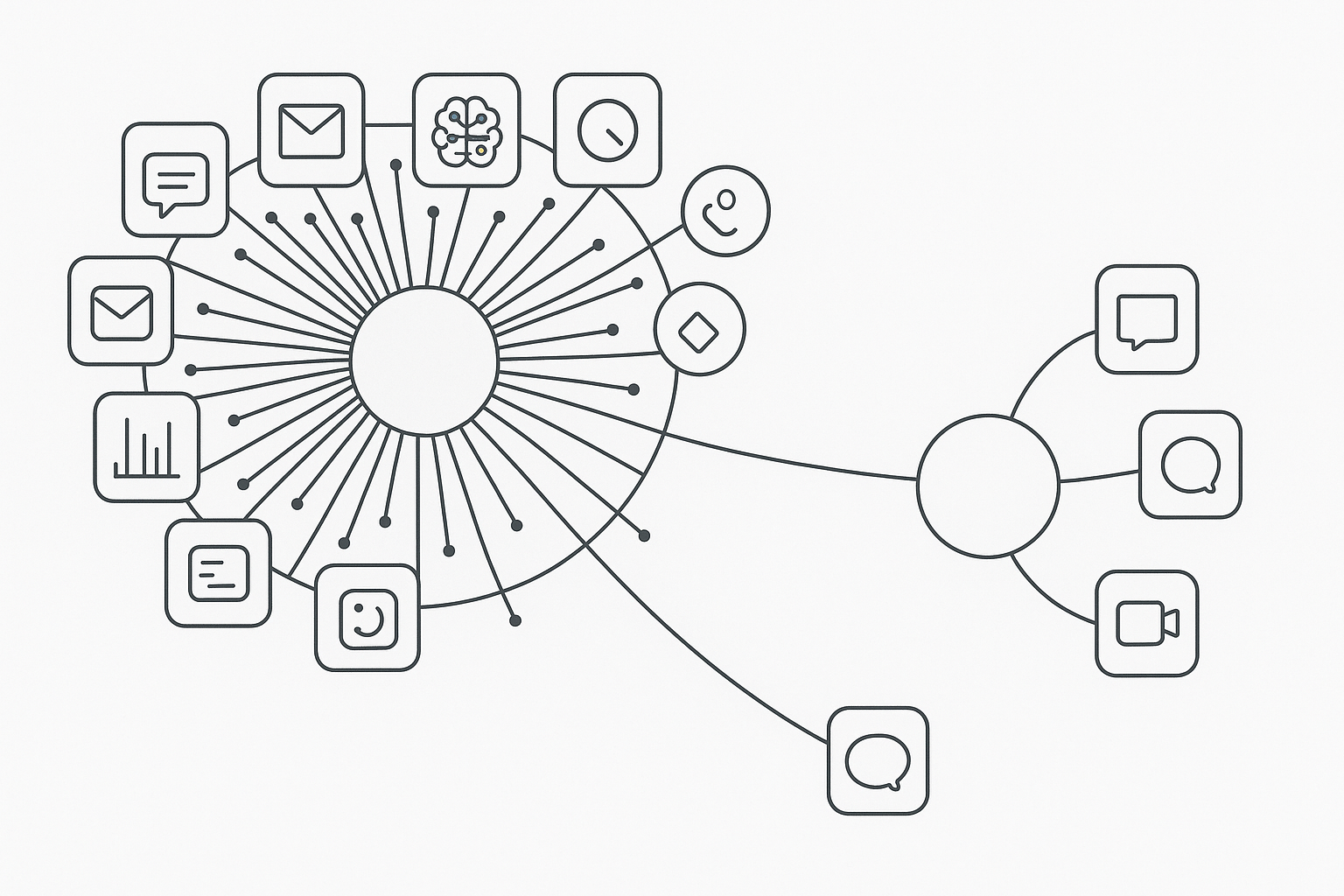 Diagram shows one platform’s extensive integration web compared to another’s smaller set of links