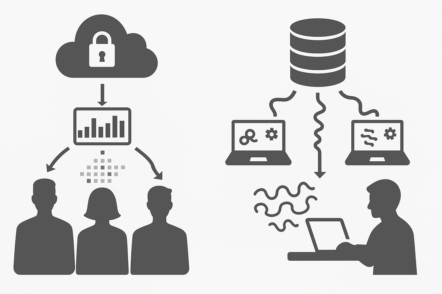 Contrasting data flow diagrams showing anonymized hash-based processing versus individual activity logging.