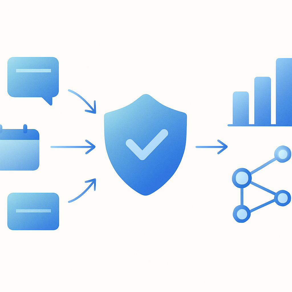 Flow diagram showing data sources passing through a privacy shield to produce aggregated analytics