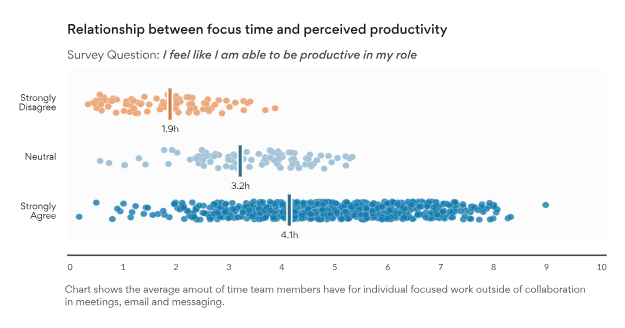 652444ee3b47165a3cc11a6a_Predictive Analytics 1.png