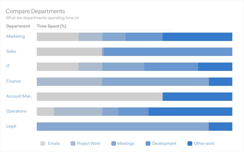 Key management with Google Cloud KMS
