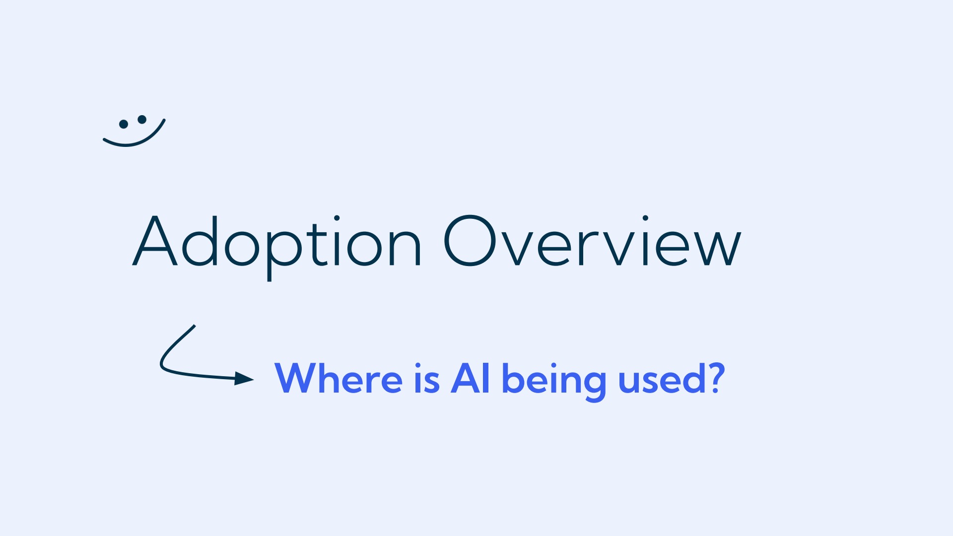 Adoption overview: where AI is used across the organization.