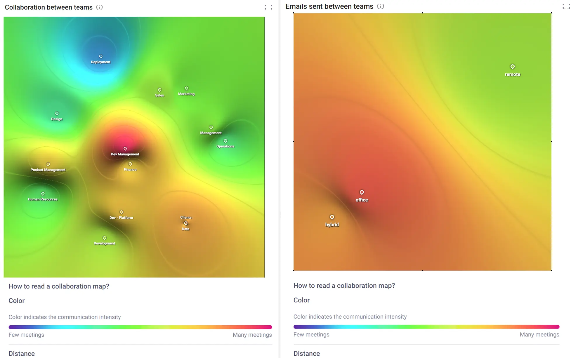Time is Ltd. collaboration dashboard