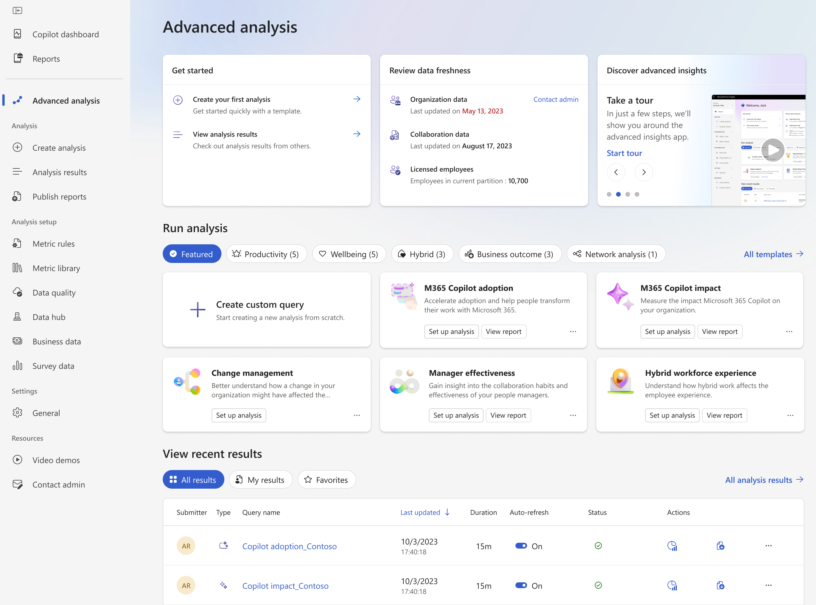Microsoft Viva Insights advanced analysis