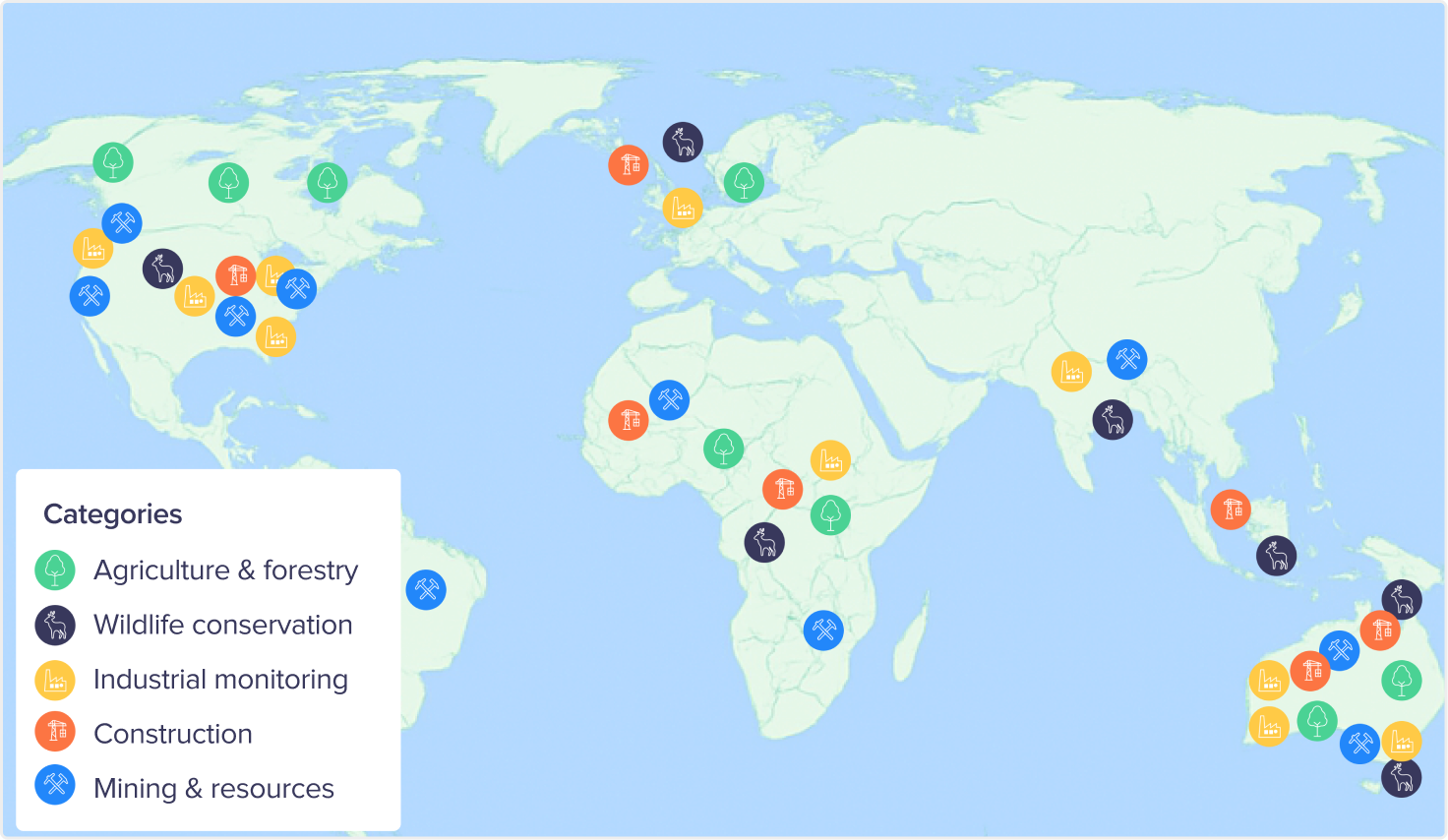 Birdi global use cases