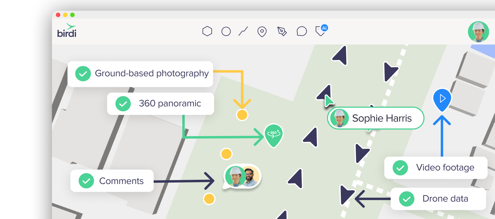 Birdi - the collaborative geospatial platform