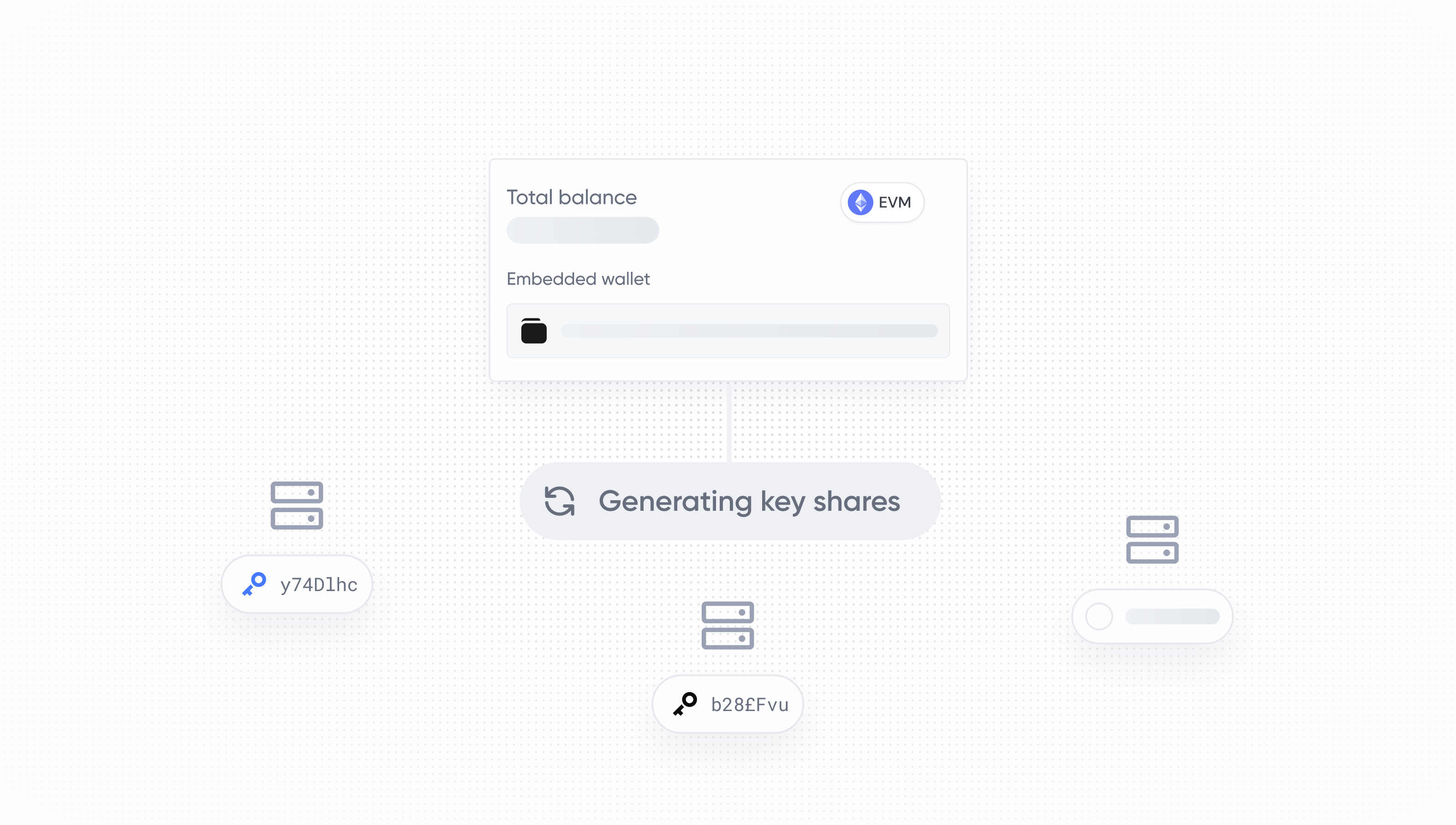 The Future of Wallet Security: Why Dynamic’s TSS-MPC Leads the Pack