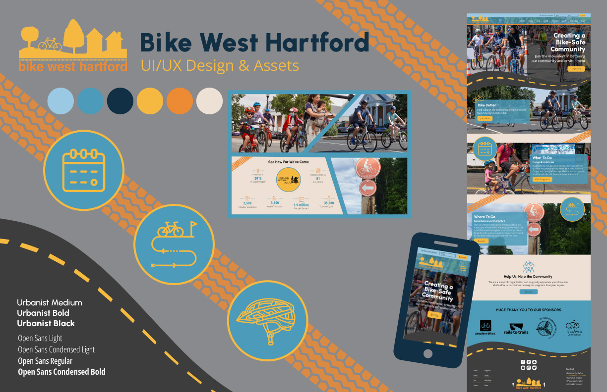 Mockup of the assets and concepts used in the Bike West Hartford project