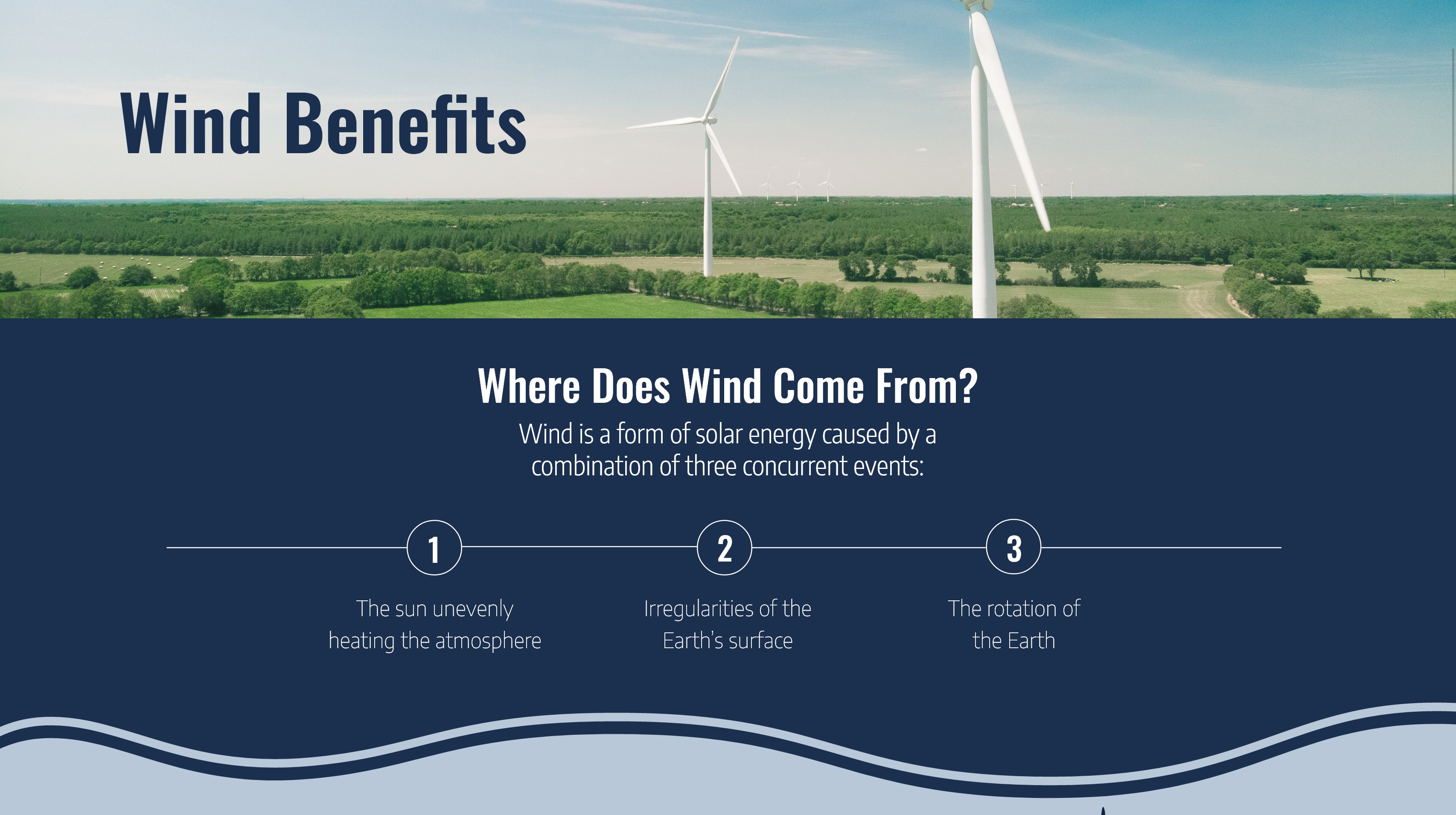 Section of the Clean Breeze website with a numbered diagram explaining where wind comes from