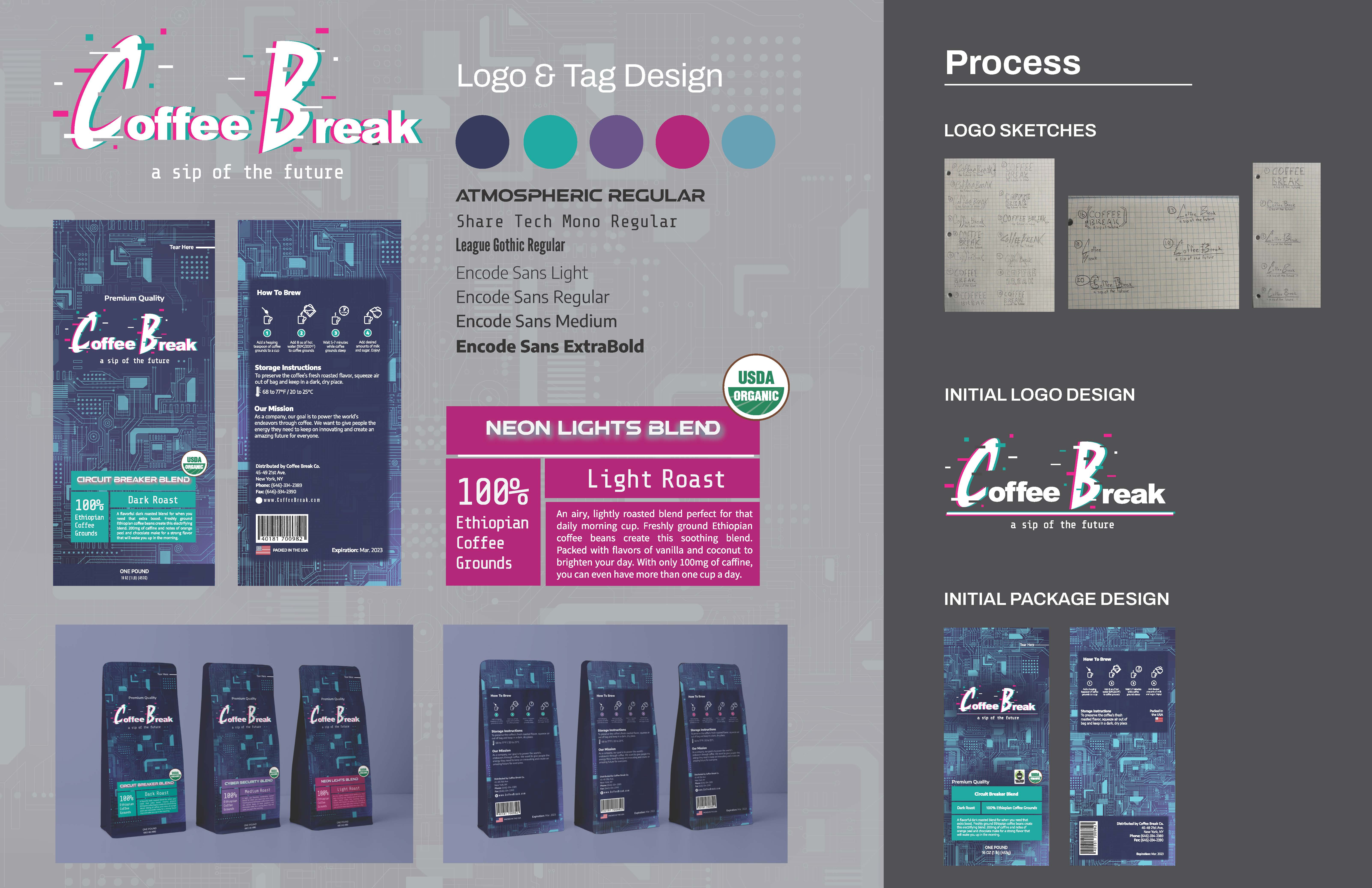 Mockup of assets and concepts for the Coffee Break project